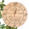 Teacher Appreciation Personalized Engraved Clock
